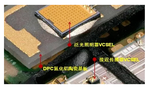 DPC陶瓷基板